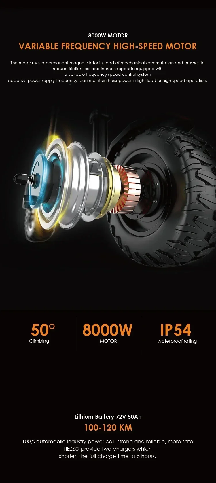 Электрический самокат HEZZO F8 8000 Вт высокая мощность 100 км/ч 72 В 50 Ач