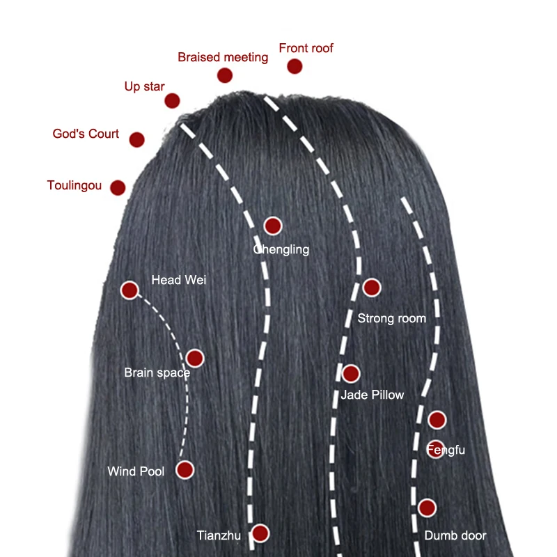 Двусторонняя расческа с воздушным мешком из сандалового дерева уход за волосами