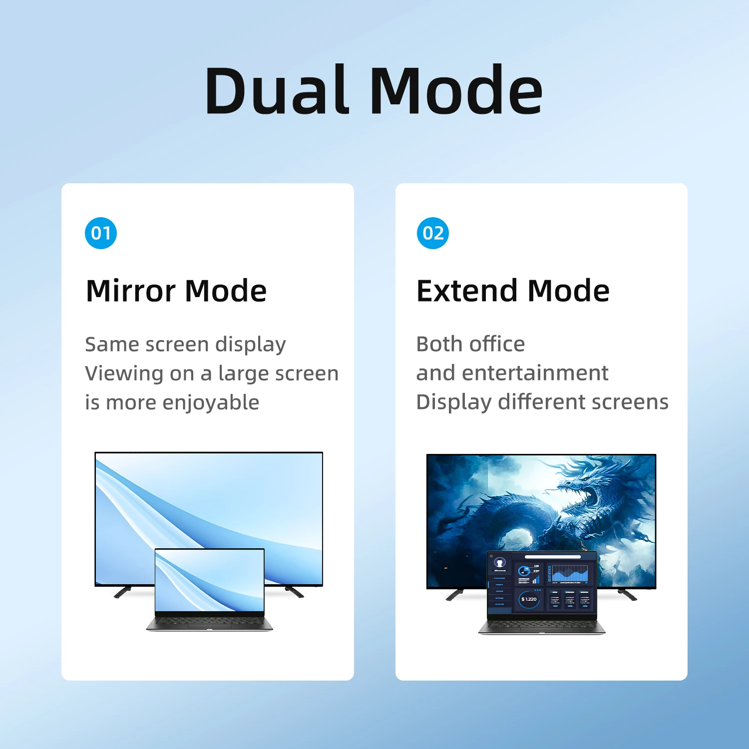 Фото Карта-адаптер Unisheen HDMI SDI для вывода видео 1080p60, поддержка оптоволоконного кабеля HDMI 50 м, коаксиального кабеля SDI 50 м, совместимость с Win10/11, Linux, Mac №3