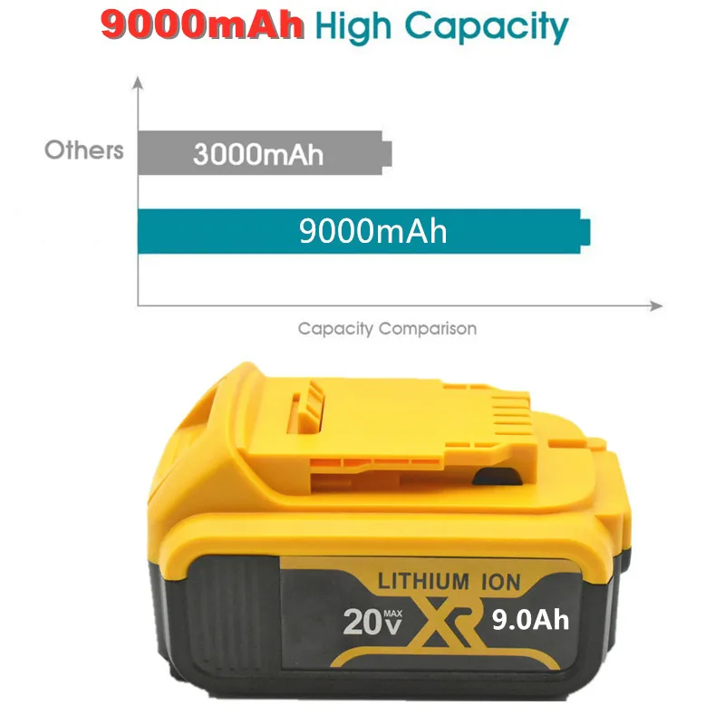 

DCB200 20V Max XR 9,0 Ah lithium-succédané batterie für DeWalt DCB184 DCB200 DCB182 DCB180 DCB181 DCB182 DCB201 DCB206 L50