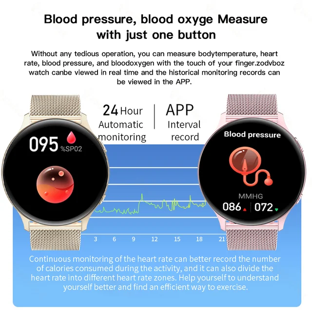2023 New Smart Watch Women Voice Calling Watches Men Heart Rate Monitor Health Tracker Waterproof Smartwatch For Xiaomi Huawei 5
