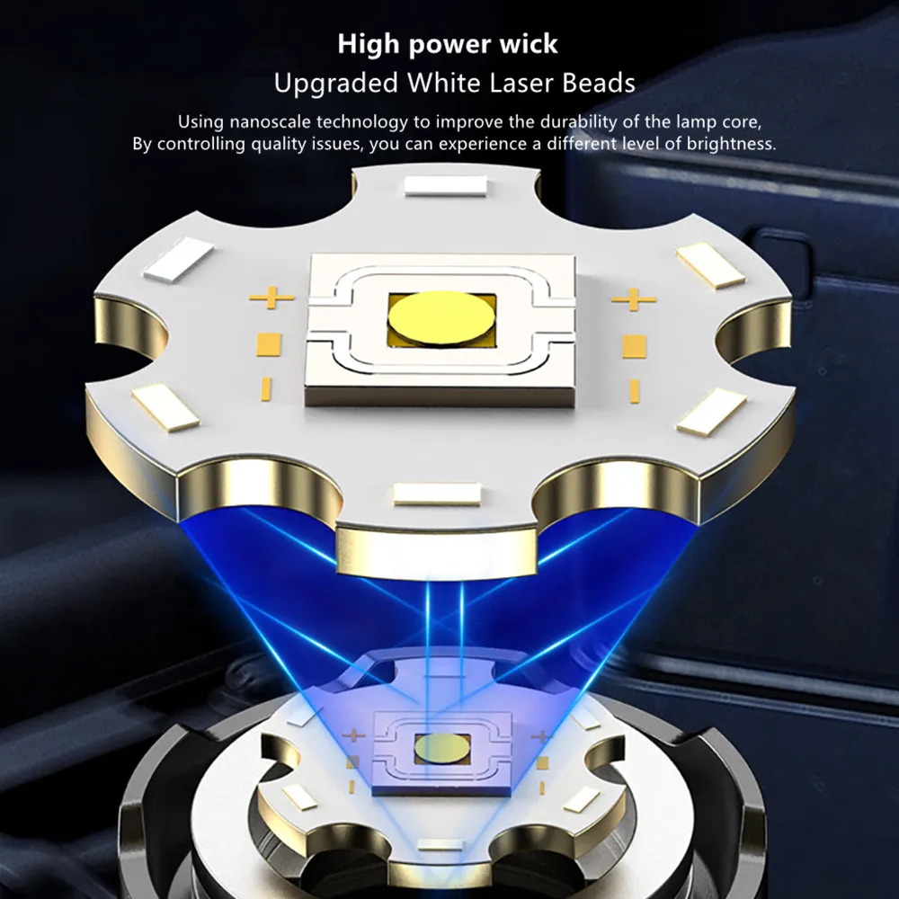 Мощный Светодиодный Фонарик XHP100 Перезаряжаемый Цифровой Зум