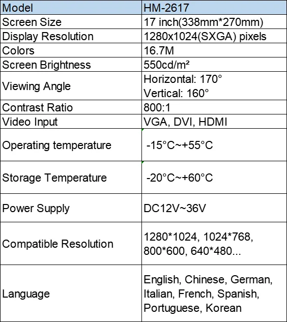 Морская электроника Морские запасные части Морской монитор 17-дюймовый большой TFT