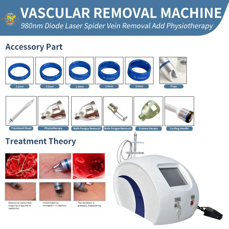 

5 In 1 980Nm Diode Blood Vessel Spider Vein Remove Laser Vascular Removal Skin Care 4 Spot Size 30W Output Power