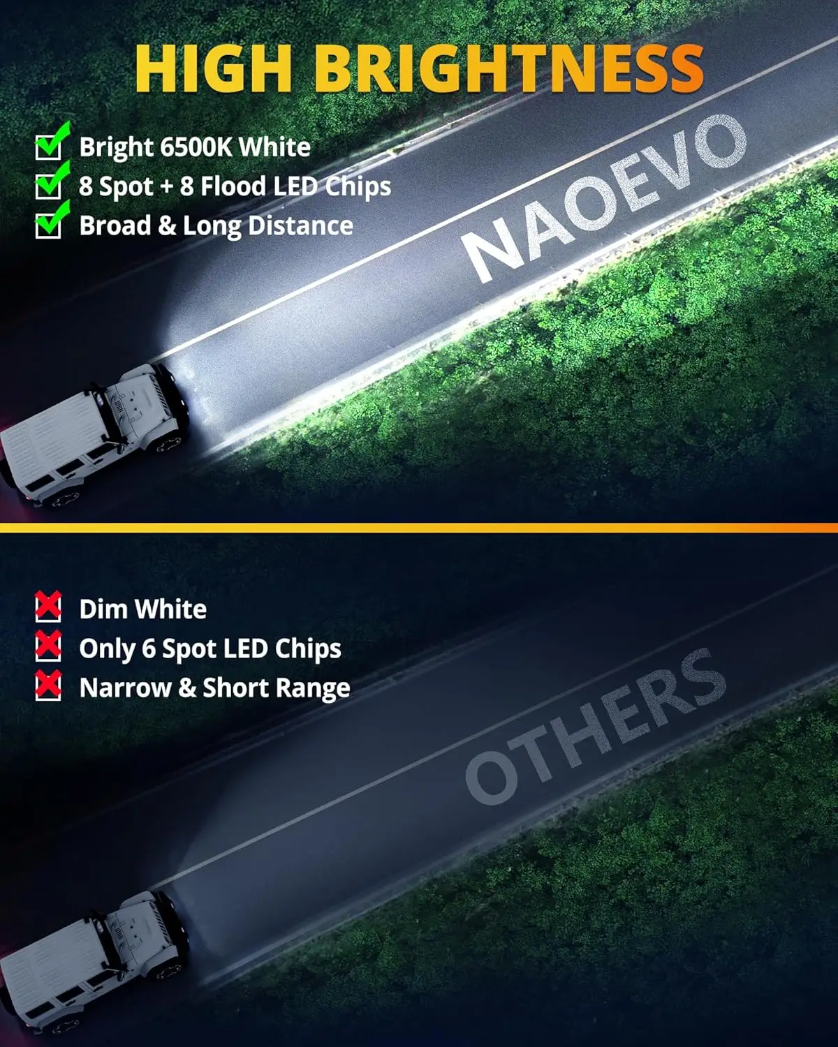 5 дюймовые подсветки для внедорожника 40 Вт лм