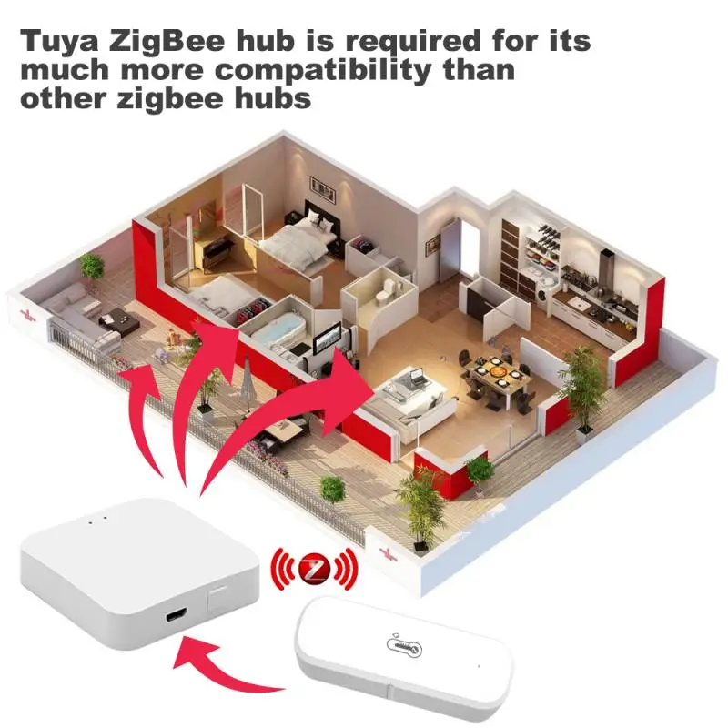 Датчик температуры и влажности Tuya Zigbee нужен Gateway Hub домашний гигрометр для умного