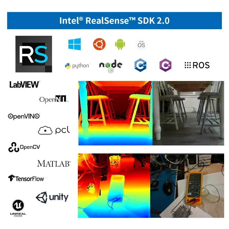 RealSense D435if датчик глубины
