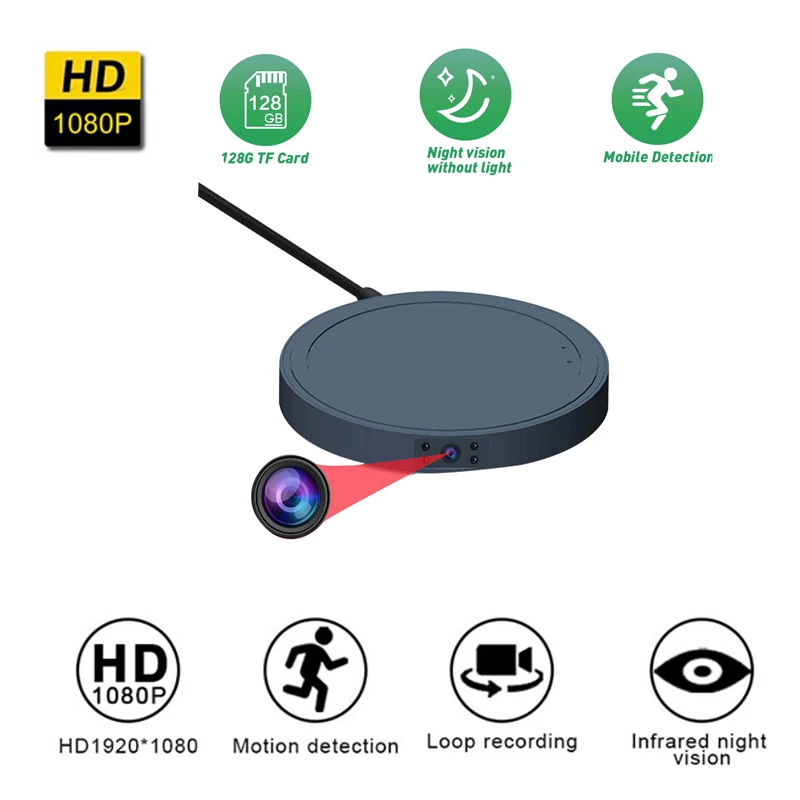 

Мини-камера DV HD 1080P с ИК-подсветкой и функцией ночного видения
