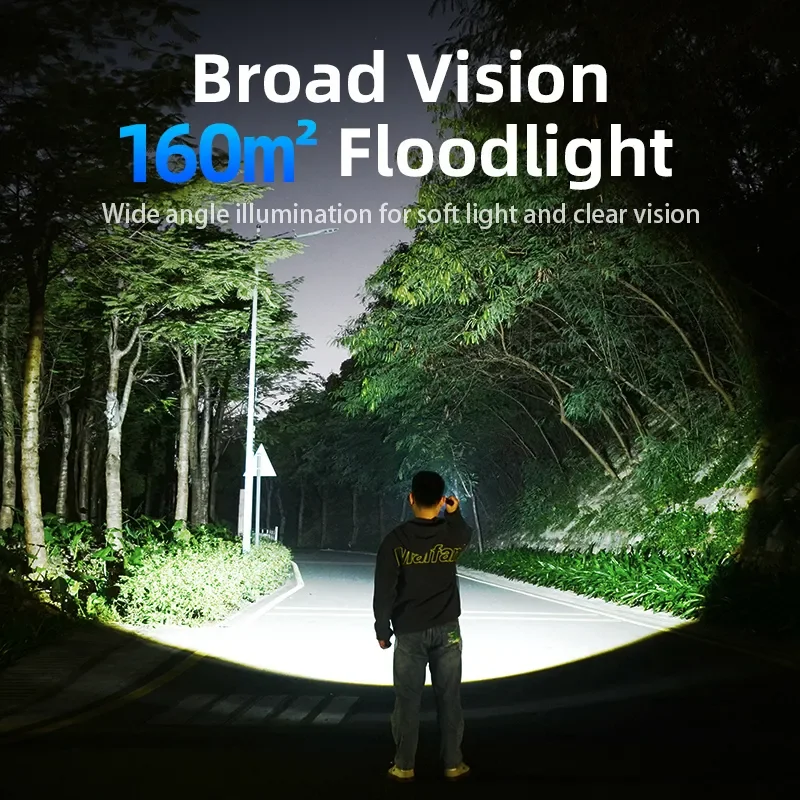 Светодиодный фонарик Philips с яркостью 3000 люмен