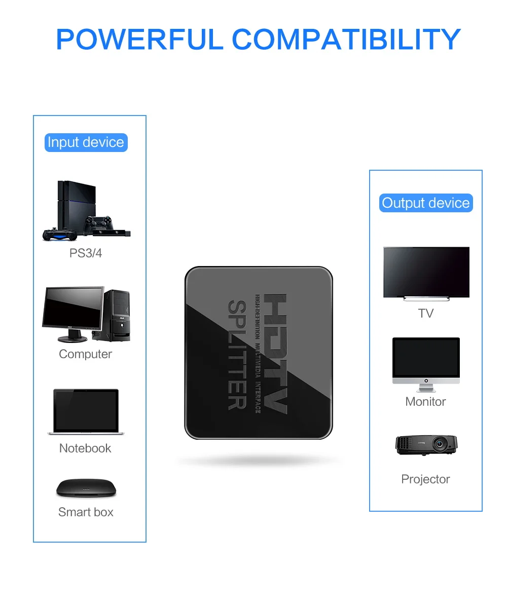 Премиум Full HD 3D 1080p 4K HDMI-совместимый разделитель переключатель 1x2 разделение 1 вход