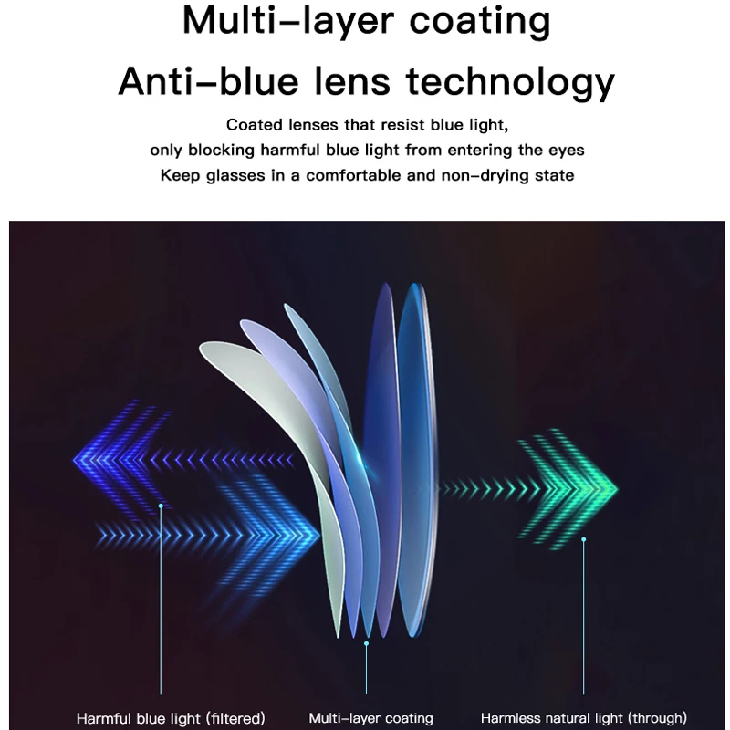 Очки для чтения VCKA с защитой от синего света мужчин и женщин модные ульсветильник