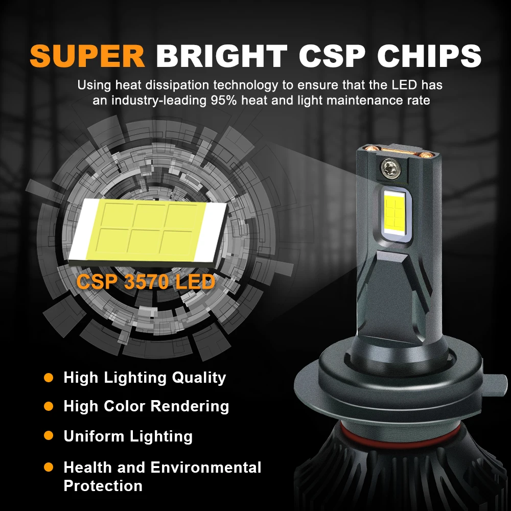 ANMINGPU 2 шт. H7 Led Canbus 22000LM светодиодная Автомобильная фара H1 H11 9005 Hb3 9007 9012 H13 9006 Высокая