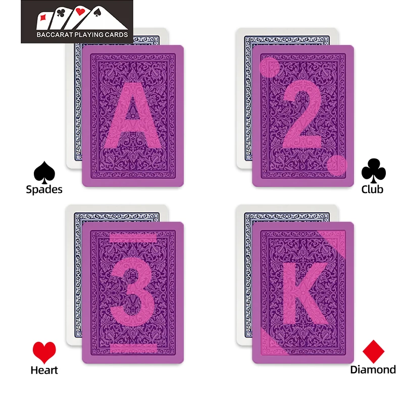 Marked cards