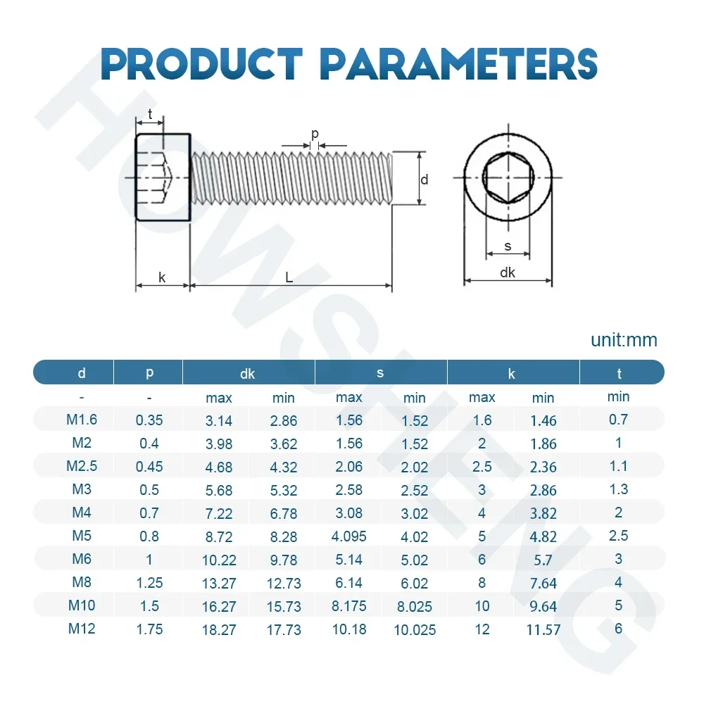 HOWSHENG 2-50 шт. винты с шестигранной головкой M1.6 M2 M2.5 M3 M4 M5 M6 M8 M10 шестигранные из