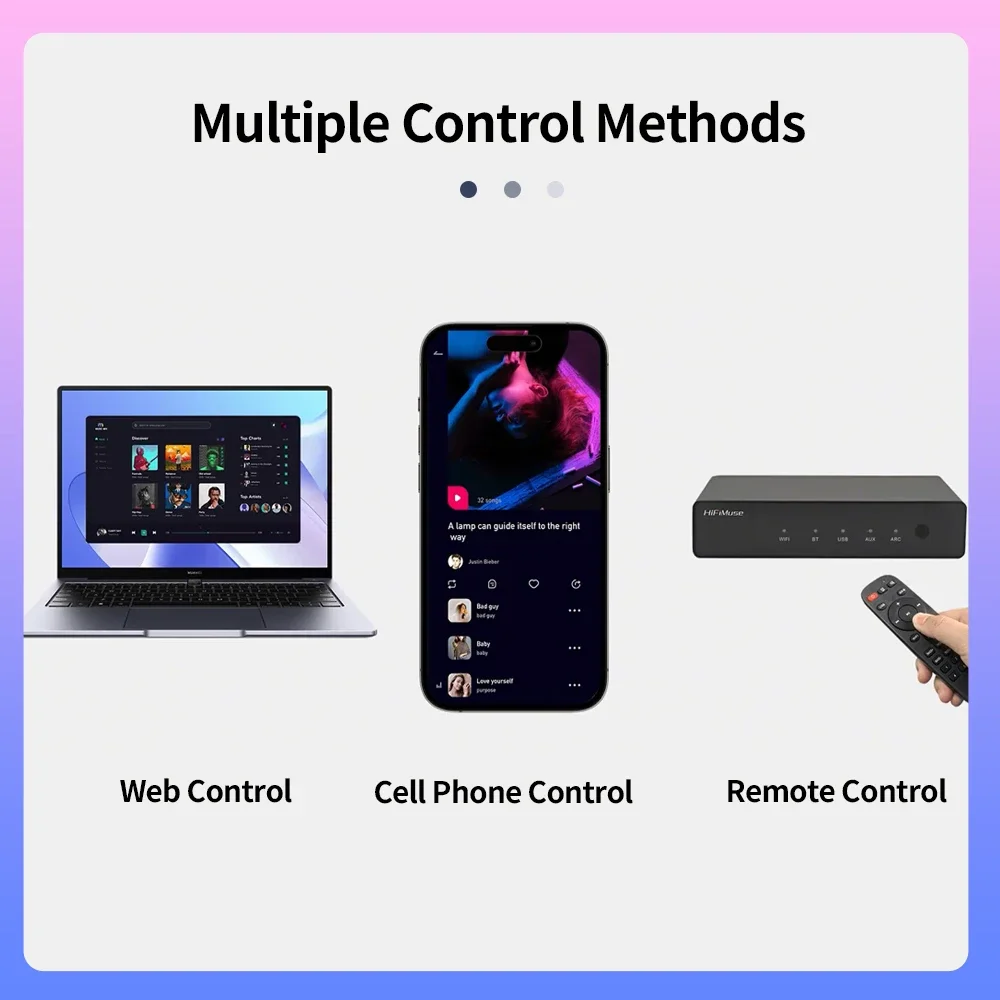 Фото HiFiMuse R20 WiFi Bluetooth аудио-стример DAC с поддержкой мультирум-систем, оптическим и AUX входами, 24bit/192kHz, AirPlay, домашний HiFi-ресивер №4