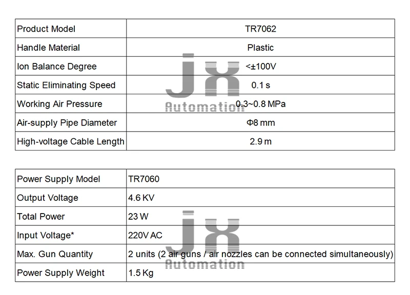 Высоковольтный генератор TR7060 + ионизирующий воздушный пистолет TR7062 для удаления пыли и устранения статического электричества (art.: 3920dca088f5c) - 3920dca088f5c