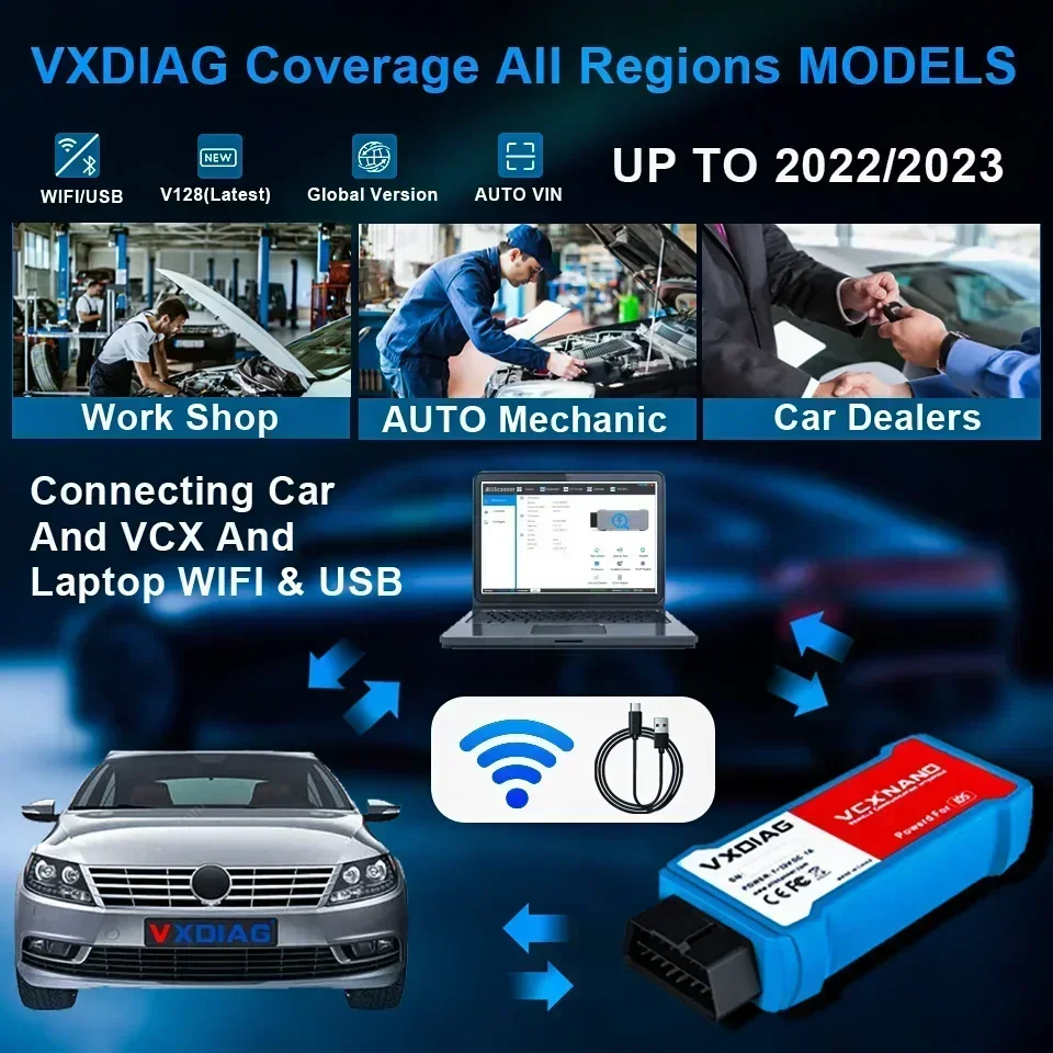 Фото Лучший VXDIAG VCX NANO для Ford/Mazda 2 в 1, IDSV129 J2534, программирование ECU, кодирование, сканер OBD2, программист, диагностические инструменты №3