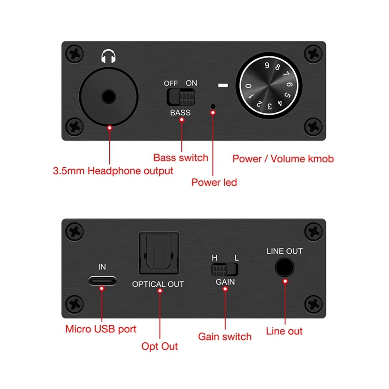 USB ЦАП аудио конвертер усилитель для наушников Тип C в волоконный коаксиальный + RCA