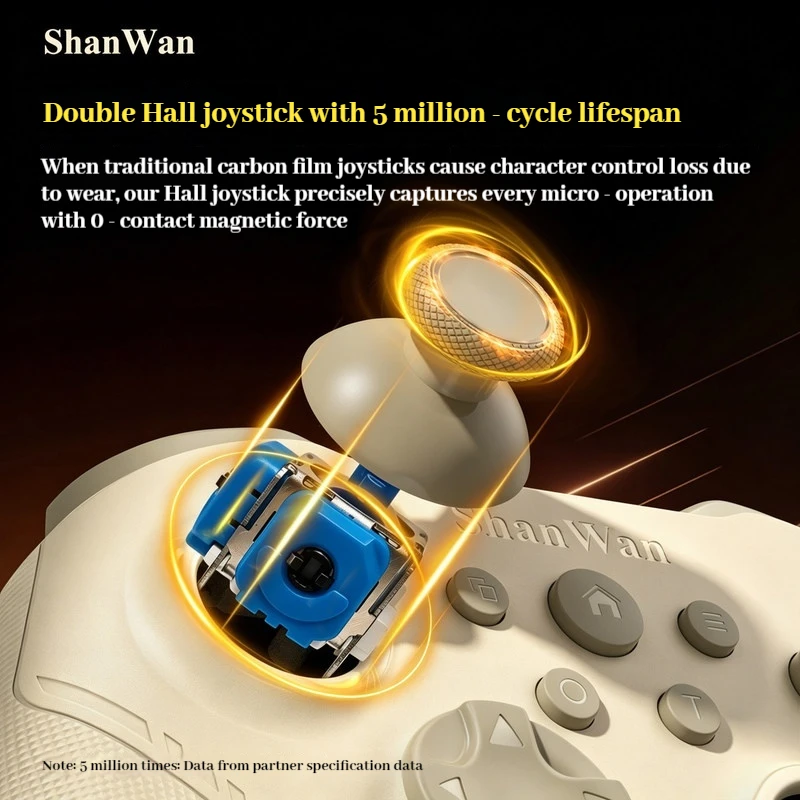 Фото Беспроводной игровой контроллер ShanWan Q34B с Bluetooth, 3 режима работы, совместимость с различными платформами, для Switch и ПК, 6-осевой гироскоп, два мотора №3