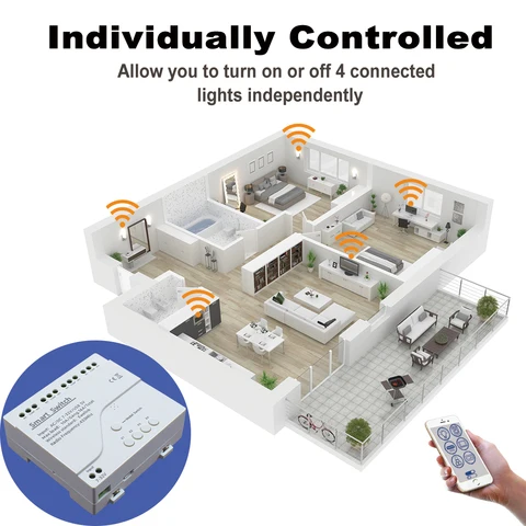Scimagic-RC 4-канальный Wi-Fi модуль умного дома