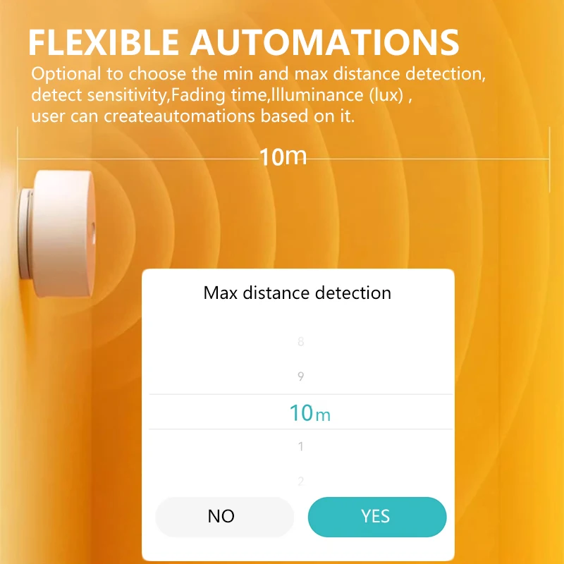 Умный Датчик Присутствия Человека Tuya Zigbee-радарный Детектор Движения