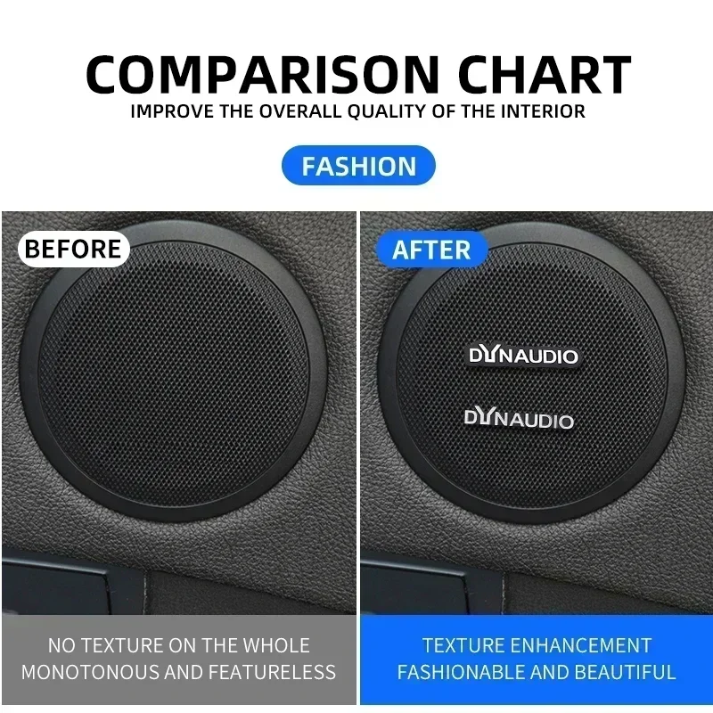 5pcs/10pcs high-quality Metal Dynaudio logo car Hi-Fi Speaker audio Badge stereo Emblem sticker Auto styling accessories