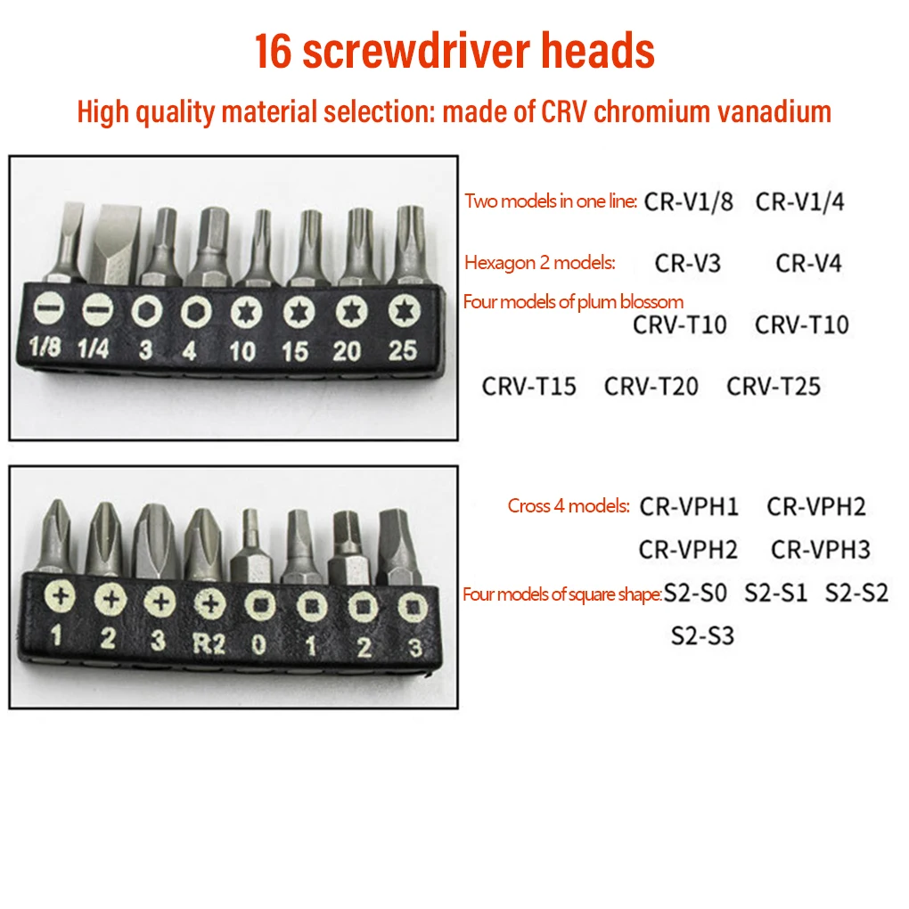 

Screwdriver Set Bolt Extractor Tool Universal Design Nut Drivers Kits Lightweight Fastening Accessory for Repairing Type2