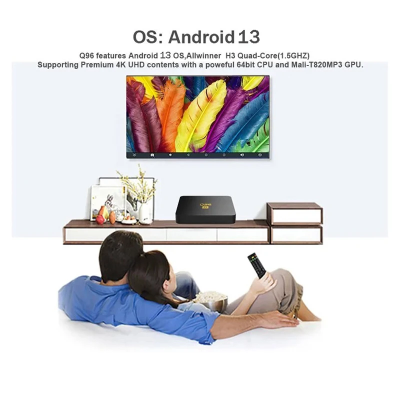 ТВ-бокс Q96 X1 Smart HD 4K 3D AllWinner H3 Quad-core 4G WiFi 8GB 128GB Android 13 Мультимедийный плеер Set Top Box IPTV (art.: 3920d23923a41) - 3920d23923a41