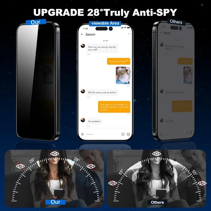 1-2 шт. протеzione dello Finansmo w la Privacy protezione l'installazione Toki polvere na IPhone 15 14 13 12 11 16 Pro Max