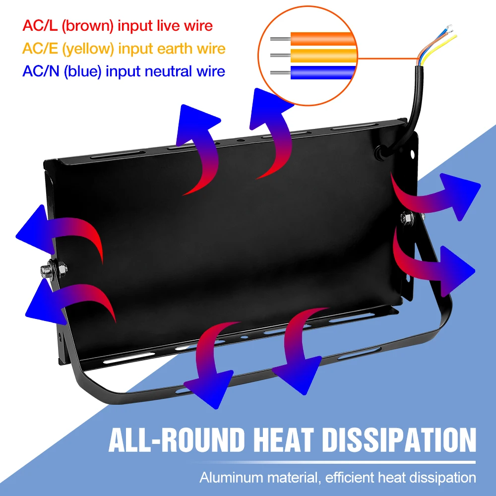 Рисунок 3 - Светодиодная фитолампа полного спектра