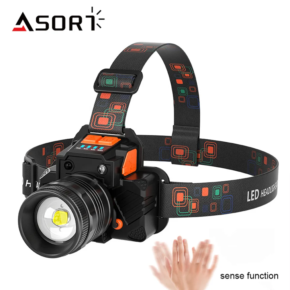 High-Power Glare T8 Headlamp USB Charging Built in 18650 Lithium Battery Induction Wearing Miner's Lamp Flashlight For Fishing