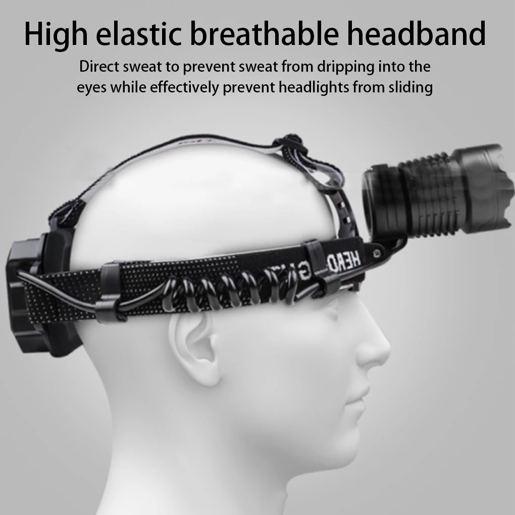 

Headlamp Headlight Waterproof Head Lamp Light Portable Power Bank