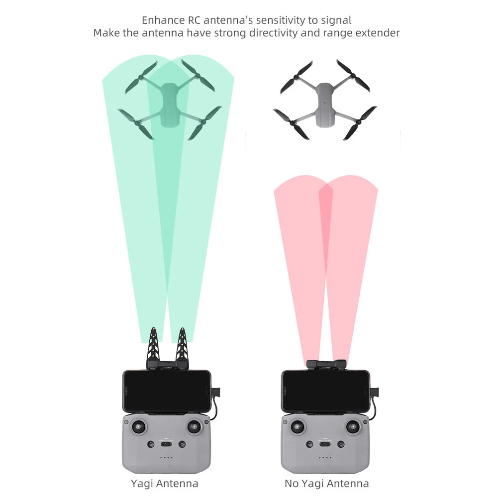 

Antenna Signal Enhancer Amplifier for DJI Mavic Air 2 Mini 2 Remote Control Remote Controller Signal Booster Antenna