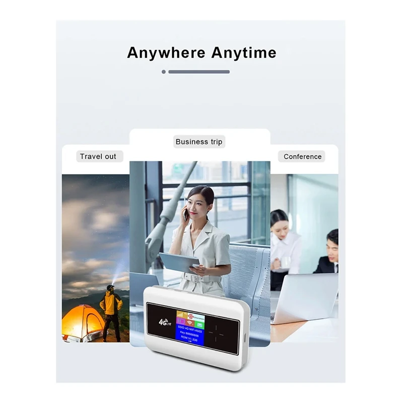 4G SIM-карта Wi-Fi роутер цветной ЖК-дисплей Lte модем Sim-карта карманная точка доступа