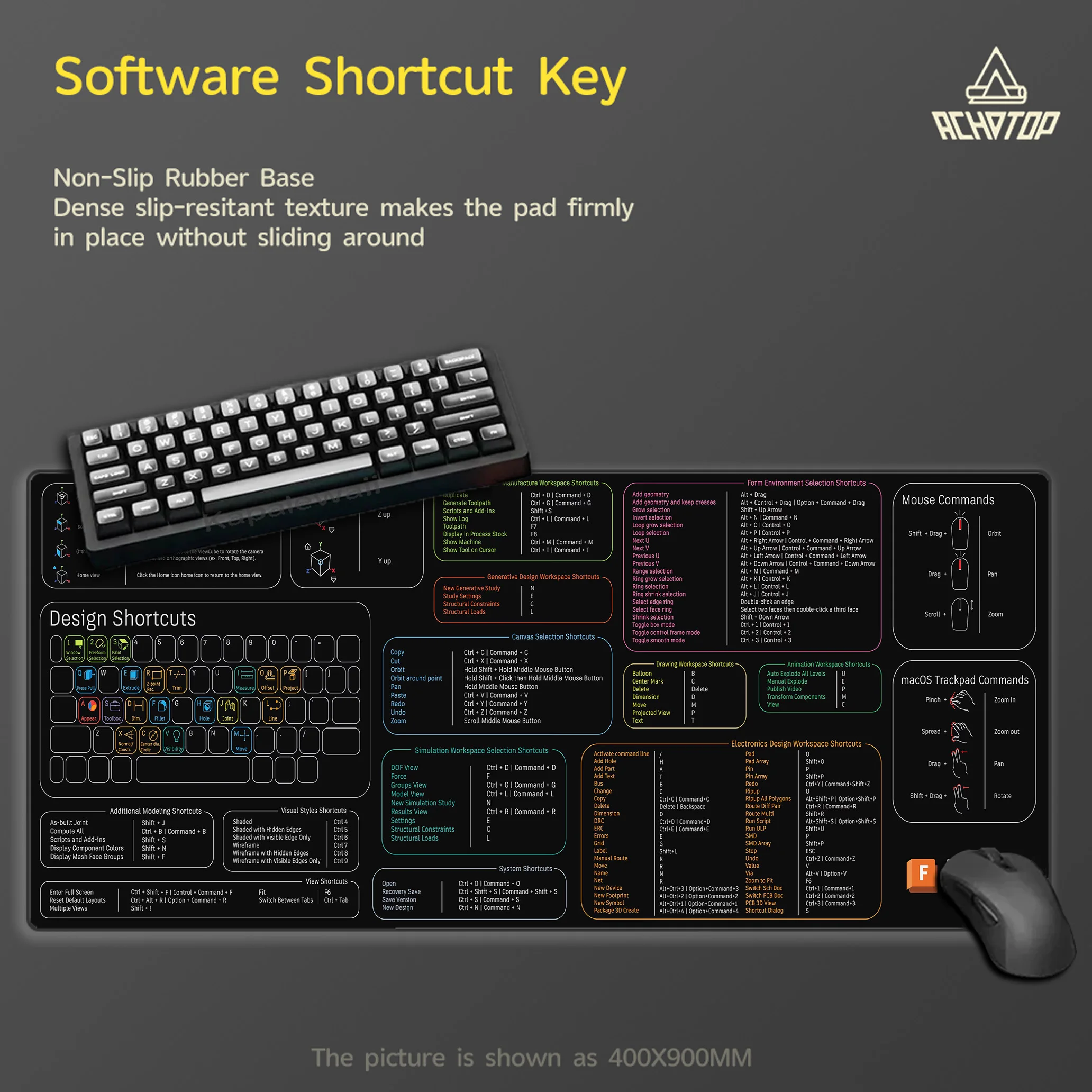 Коврик для мыши AUTODESK Fusion Shortcuts большой коврик компьютерной клавиатуры с