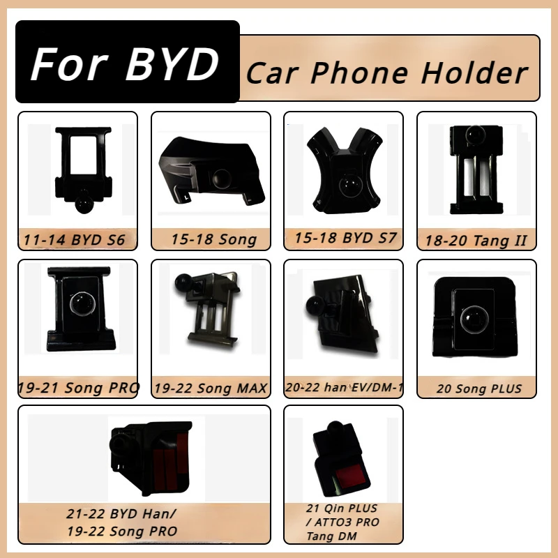 Автомобильный держатель для телефона базовый кронштейн центральное крепление