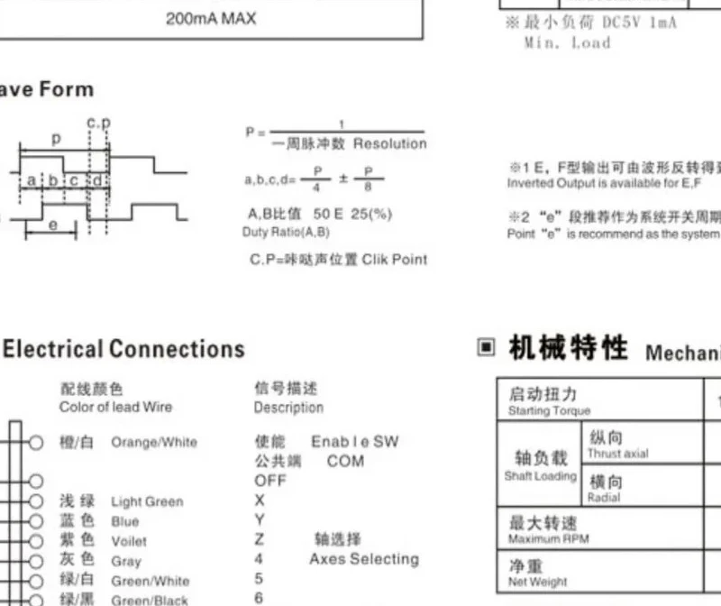Новый электронный ручной контроллер FUTURE EHDW-CDBS-IM-C16 CABS BD5S Xiehong Lichi (art.: 3920da224bb41) - 3920da224bb41