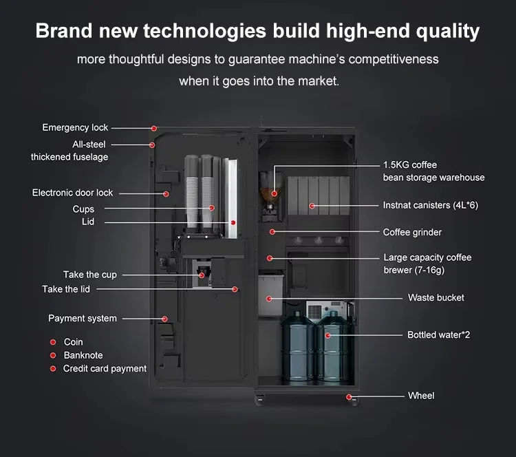 Фото Оптовая продажа: Кофемашина Grand Sticker Mocha для бизнеса, полностью автоматическая, быстрое приготовление за 60 секунд, от зерна до чашки №2