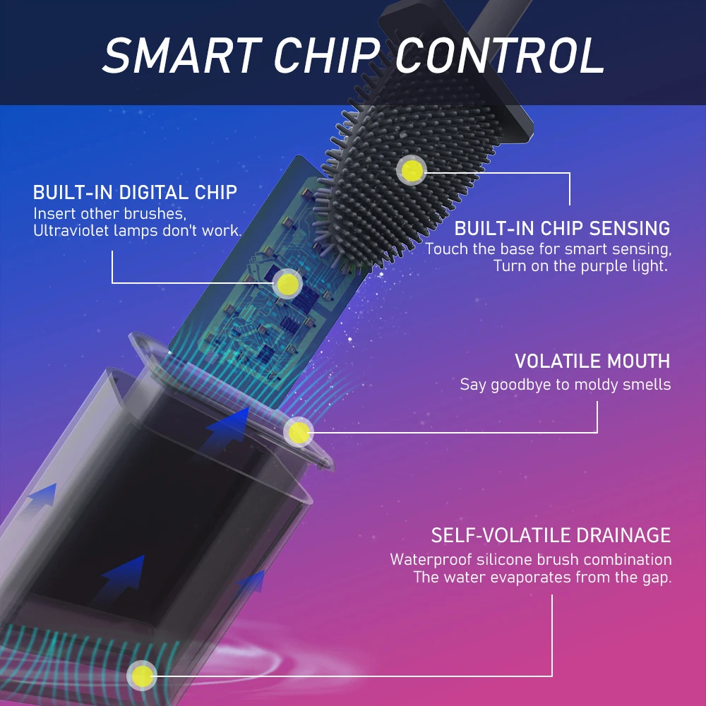 silicone toilet brush smart uv disinfection brush high configuration sterilization creative cleaning brush bathroom accessories free global shipping