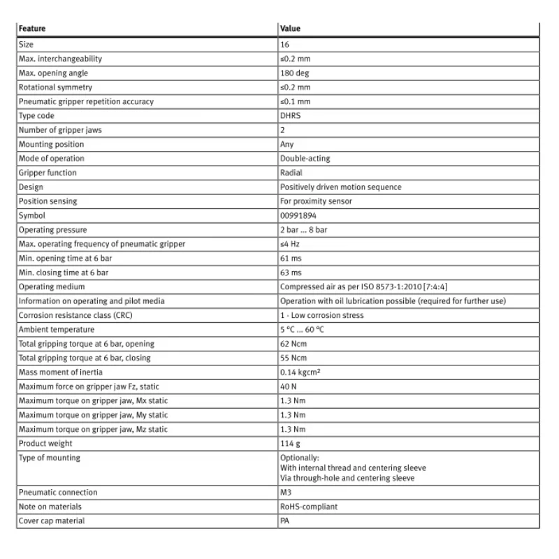 Оригинальный новый радиальный захват цилиндра FESTOS DHRS-16-A 1310160