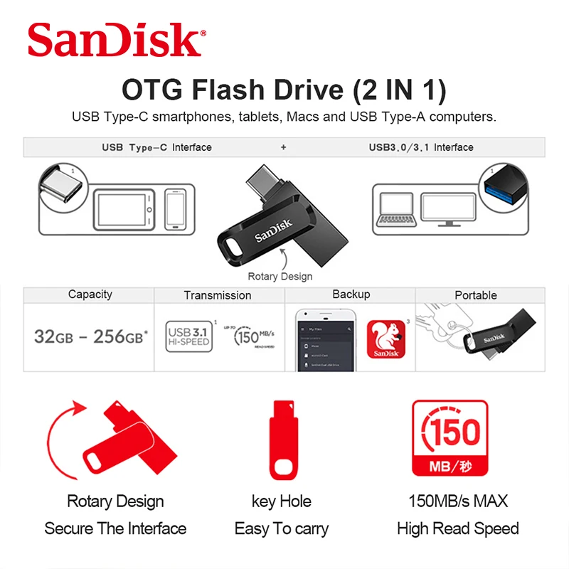 USB-флеш-накопитель SanDisk 32-128 ГБ USB Type-C |