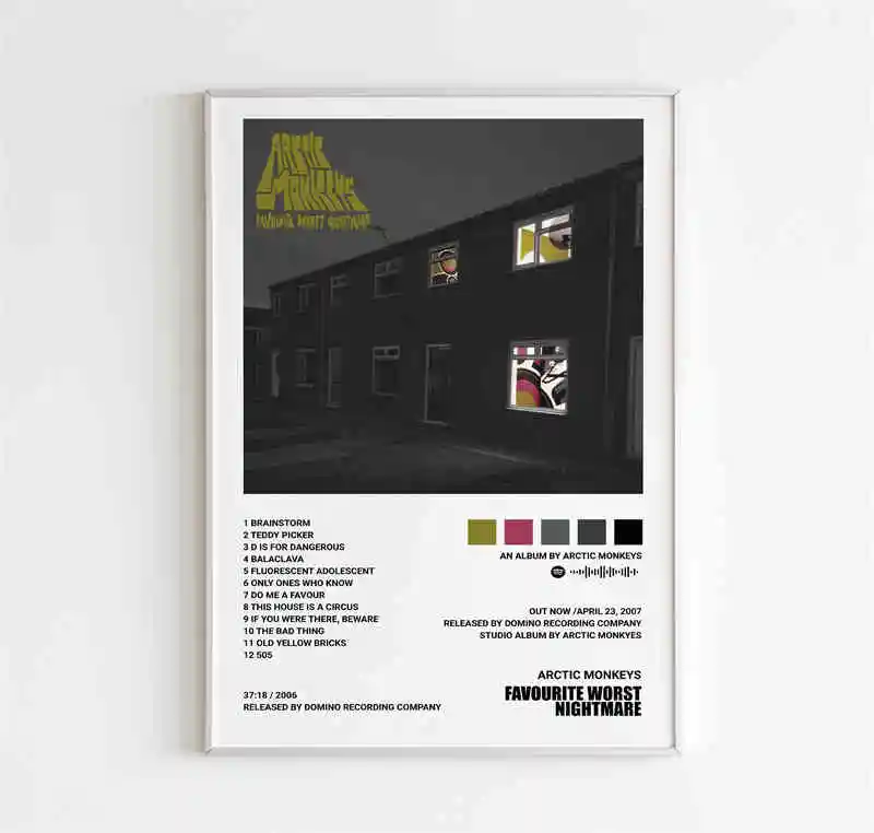 

Печать на холсте "Арктические Обезьяны"