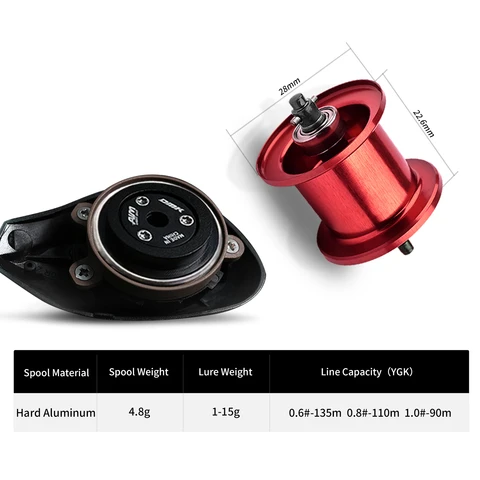 PURELURE CHEETAH AIR катушка 1-15г