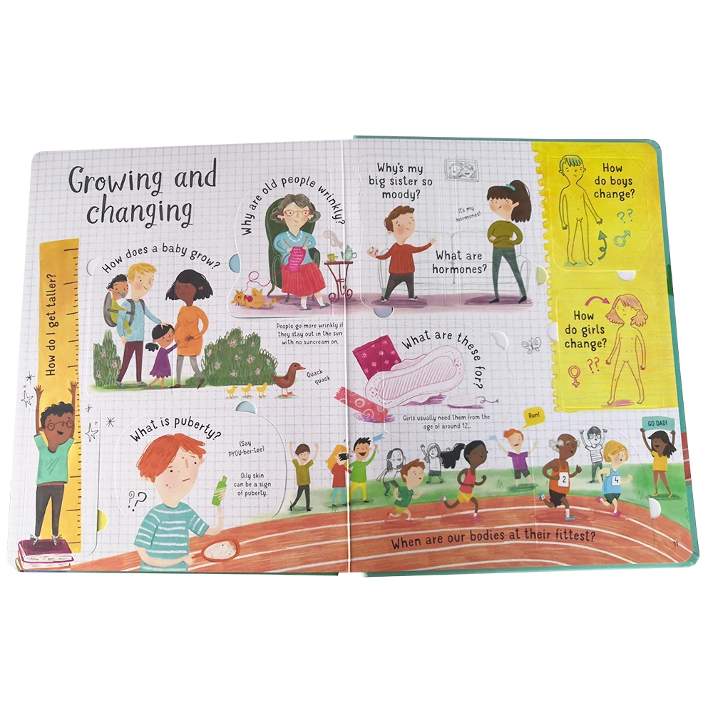 Книги с откидной крышкой вопросы и ответы на изучение английском языке |