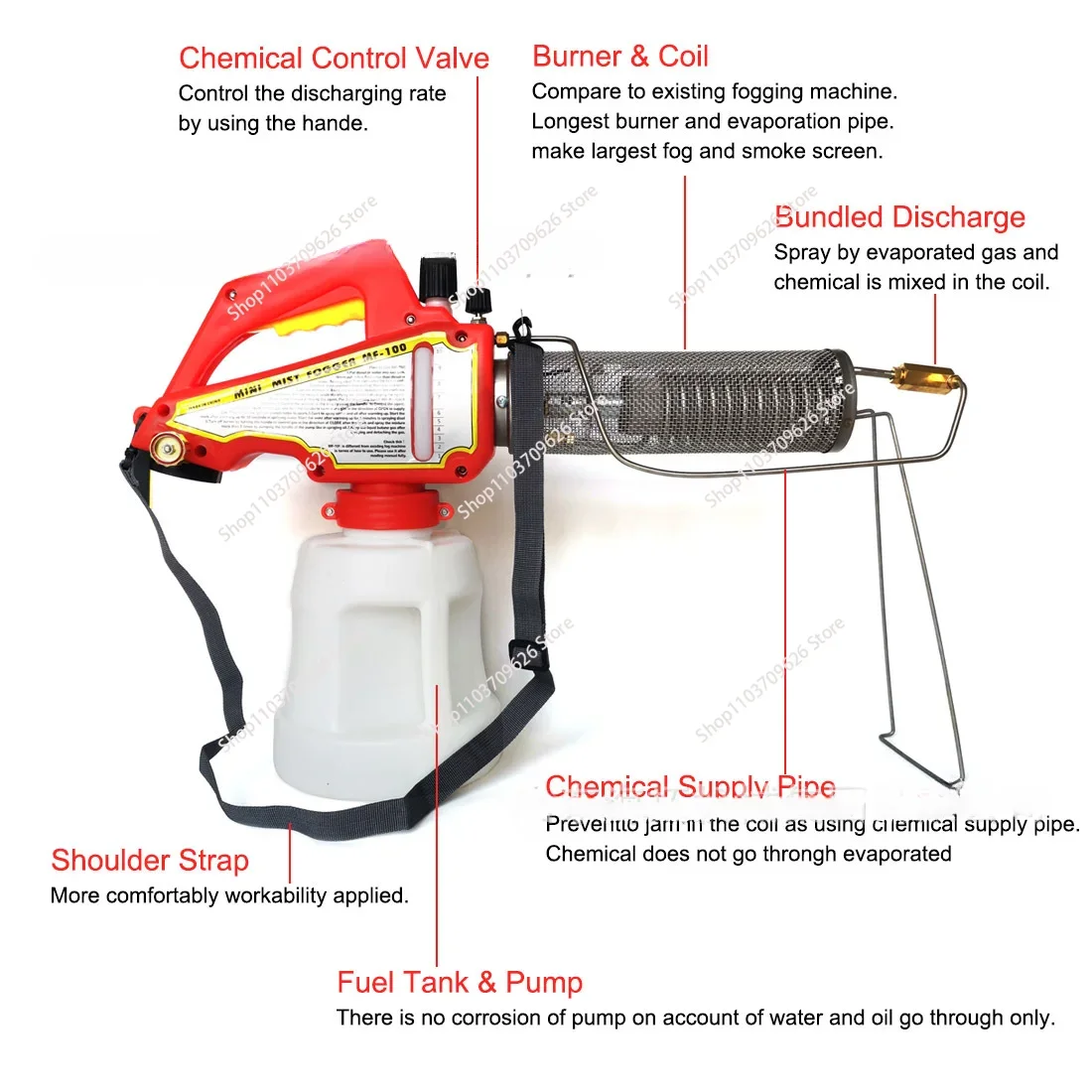 Мини-распылитель для борьбы с насекомыми