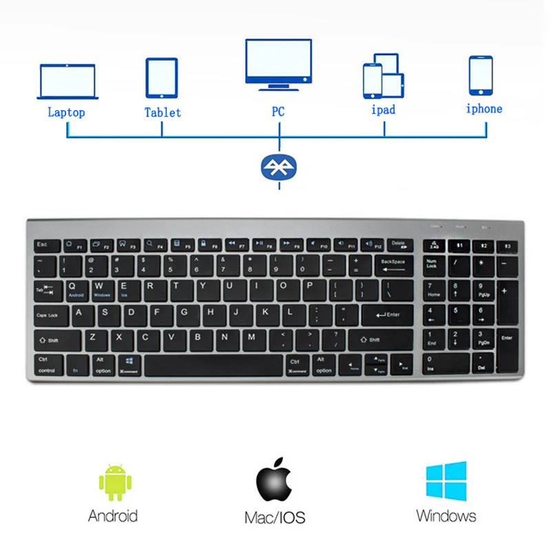 Bluetooth Keyboard and Mouse Combo Multimedia 2.4G Wireless Set For Laptop PC TV iPad Macbook Android |