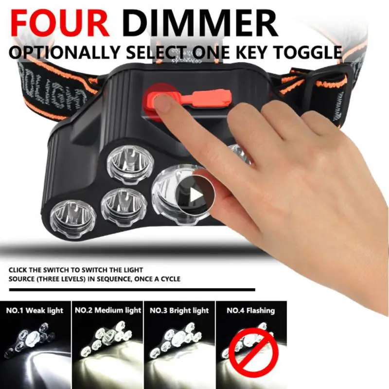 

Built-in Battery Camping Powerful LED Headlamp XPG USB Rechargeable Headlight Waterproof Head Torch Head Lamp Lantern