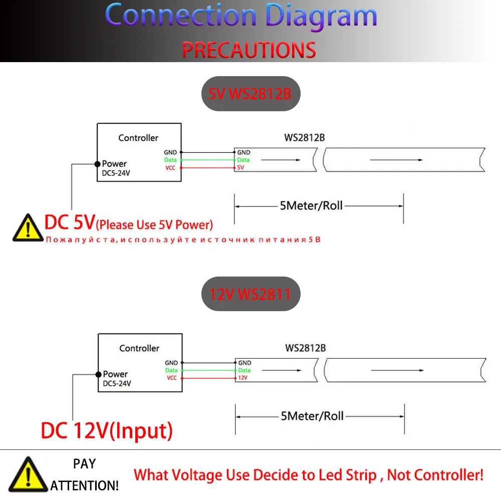 WS2812B WS2811 Волшебный дом WiFi RGB пикселей светодиодный контроллер совместимый с