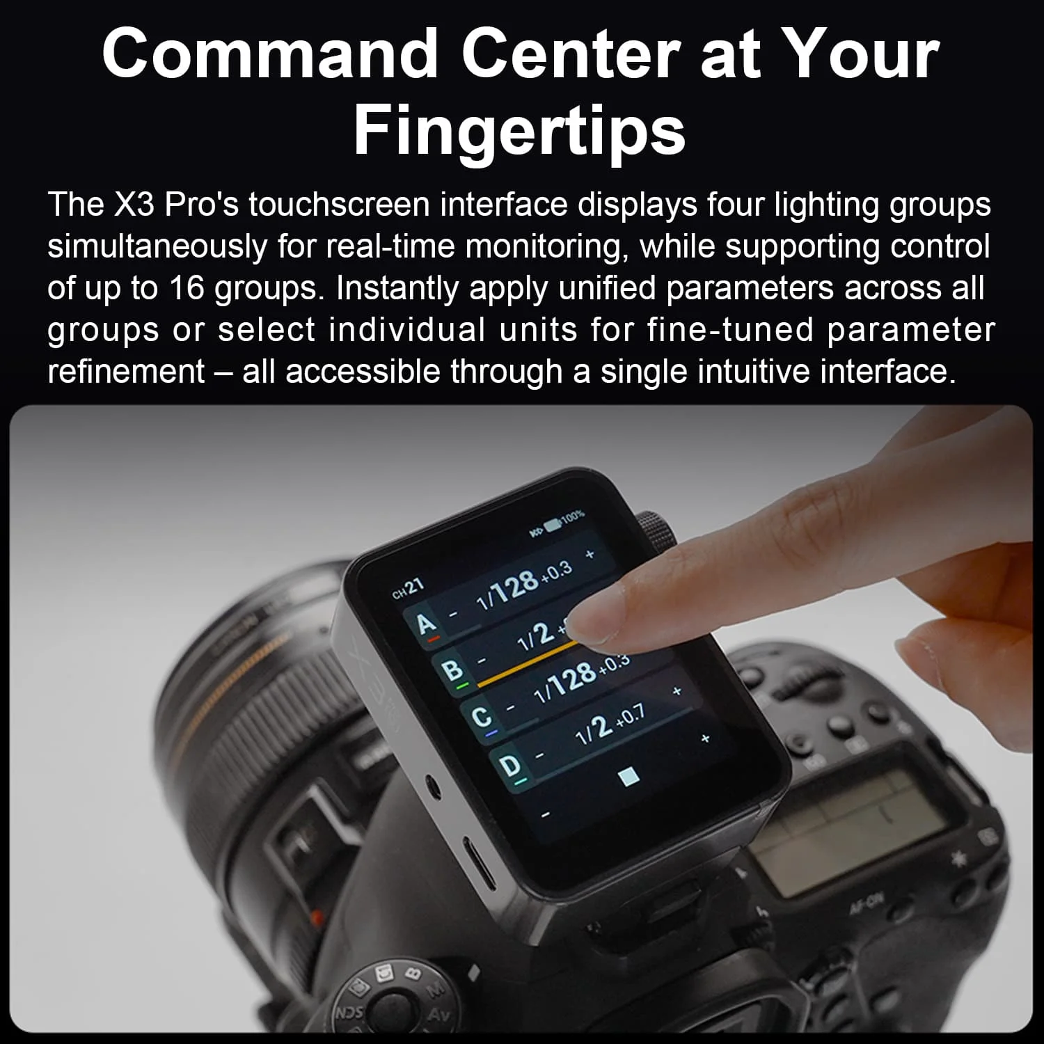 Фото Godox X3 Pro C/N/S/F/O 2,4 ГГц TTL HSS триггер вспышки OLED передатчик с сенсорным экраном для Sony Canon Nikon Fuji Olympus №2