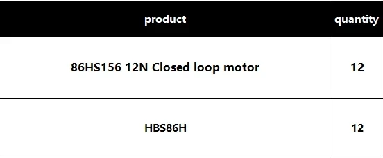 

Комплект шариковых винтов SFU2505 DFU 2505 SFU2510